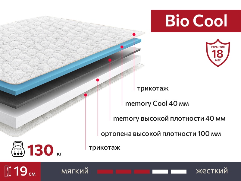 Матрас BIO Cool 1800х1950