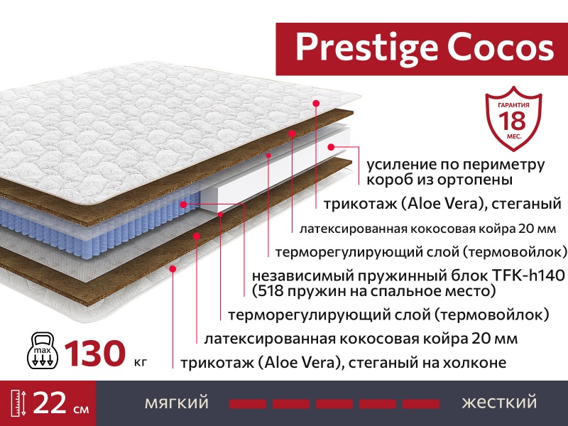 Матрас Prestige Cocos 1600х1900